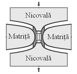 File:Hydrostatic Synthesis ro.png