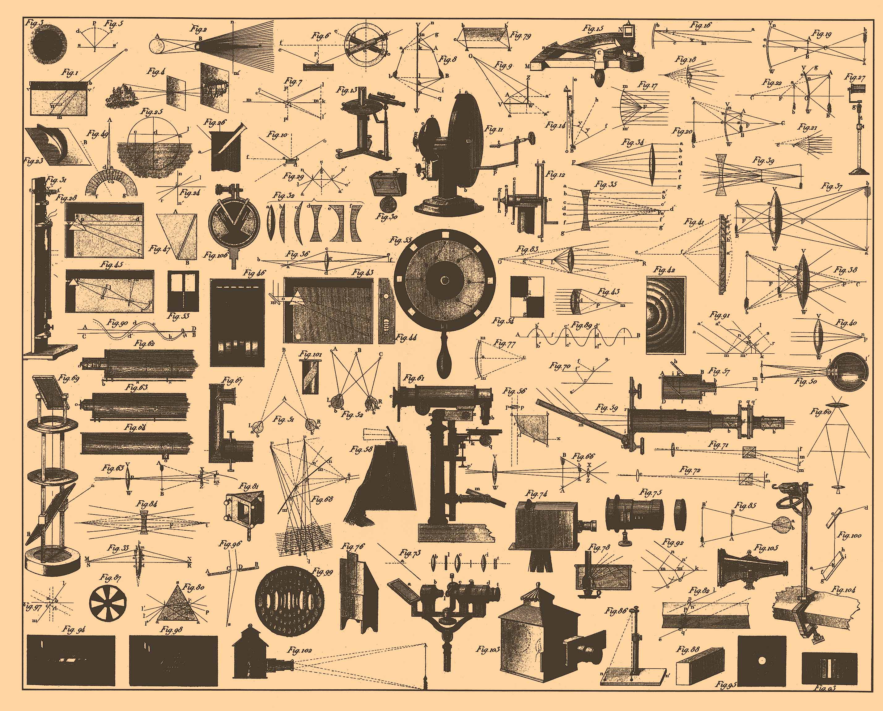 Geography & Planography - Iconographic Encyclopædia of Science, Literature,  and Art