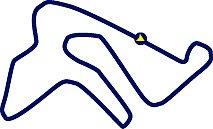 Circuit NRING