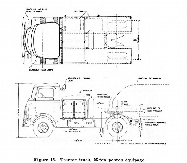 Camion 4x4 Mack NJU da 5 tonnellate Mack_NJU-1.5