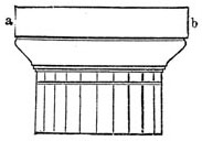 Abacus (arkitektur)