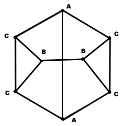 Схема 2. Эквивалентные атомы углерода в кунеане