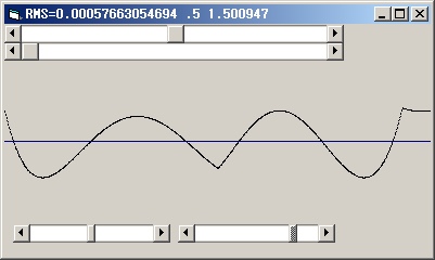 File:Fast inverse square root threehalf=1.500947.png