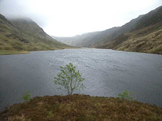 Loch Màma