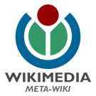 Лагатып Meta-Wiki