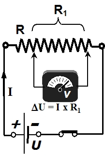 Ohmov zakon formula