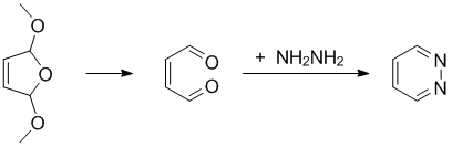 Pyridazin-Synthese aus Maleindialdehyd und Hydrazin
