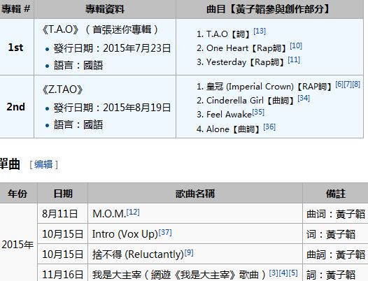 Tao is credited in all songs, I only removed the credits for other composers and lyric writers.