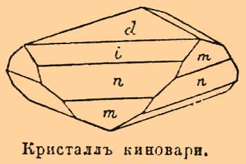 File:Brockhaus and Efron Encyclopedic Dictionary b29 080-0.jpg