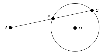 Esquema geométrica de uma potência de um círculo
