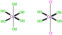 Figure 4. Cu coordination and bonding in clinoatacamite Clinoatacamite.png