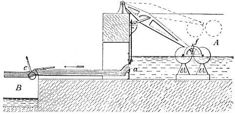 EB1911 Hydraulics - Fig. 73.jpg
