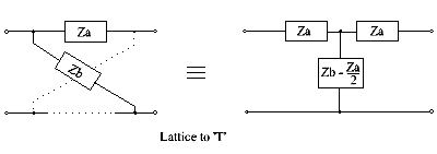 Shunt element of Tee should be .5*(Zb-Za), Not Zb-Za/2