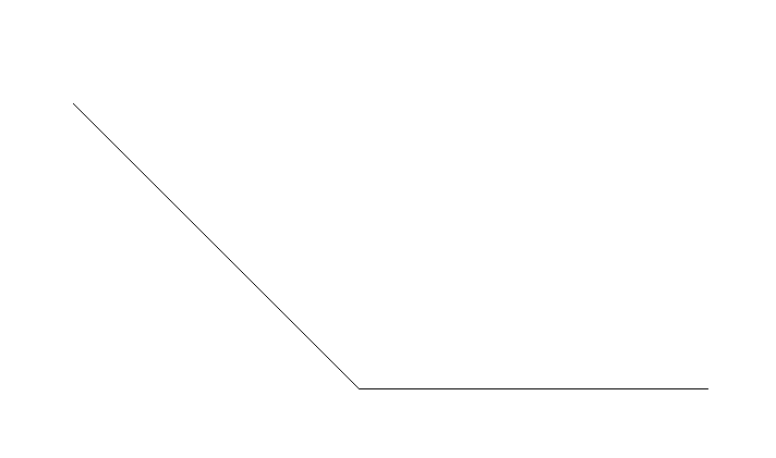 File:Obtuse Angle (PSF).png - Wikimedia Commons