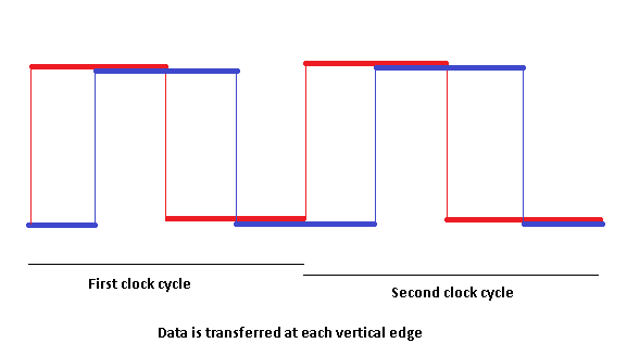 File:Quad Pumping.png