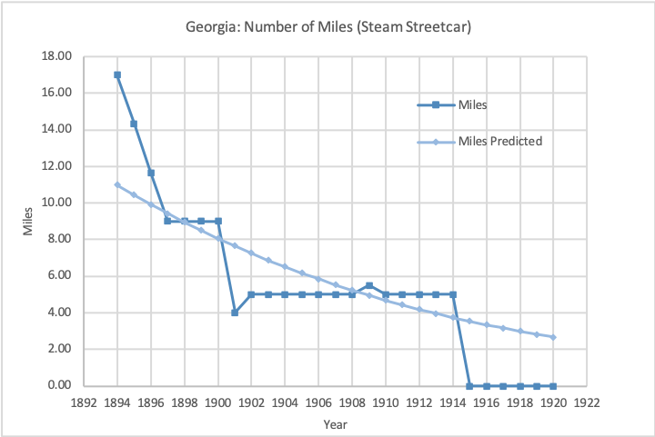 File:Steam miles2.png