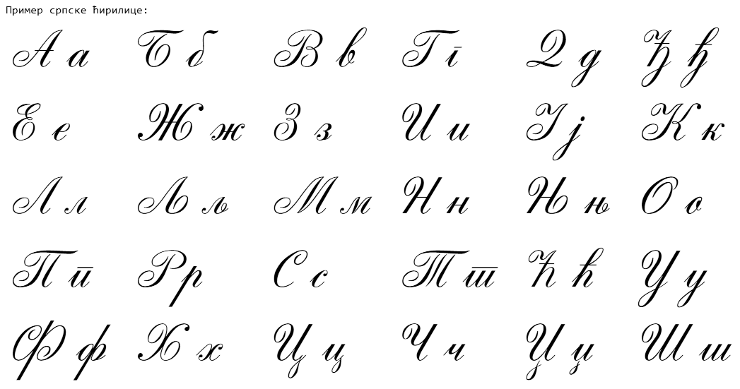 serbian-cyrillic-alphabet-wikipedia