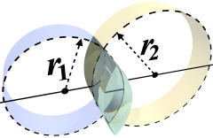 File:Cylindrisk linses form.jpg