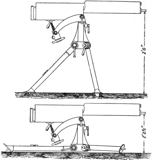 EB1911 - Machine Gun - Fig. 21.—Tripod mounting (Mark IV.), for British Maxim.jpg