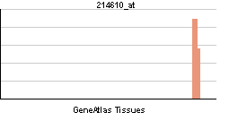 Stevia 11 b hydroxysteroid dehydrogenase