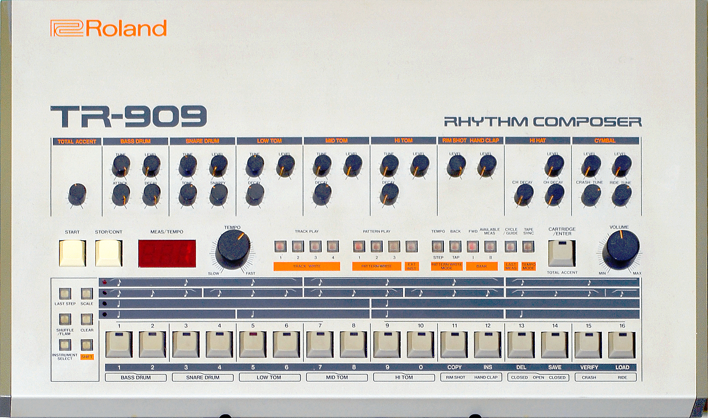 History of the Roland TR-909