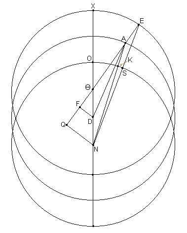 Fig. 10.10