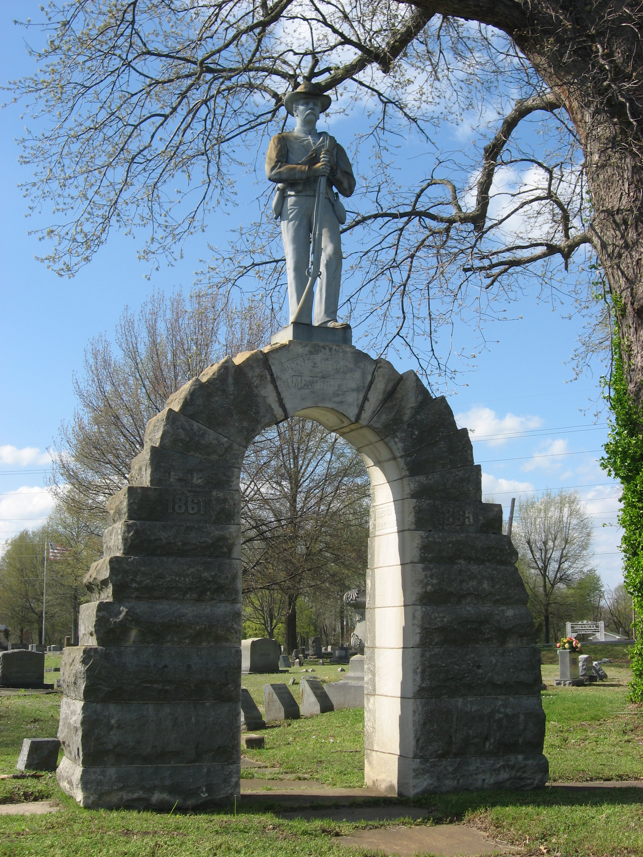 Photo of Confederate Memorial in Fulton