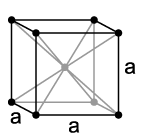 Body-centered cubic