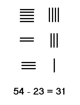 File:Rod calculus subtraction.jpg