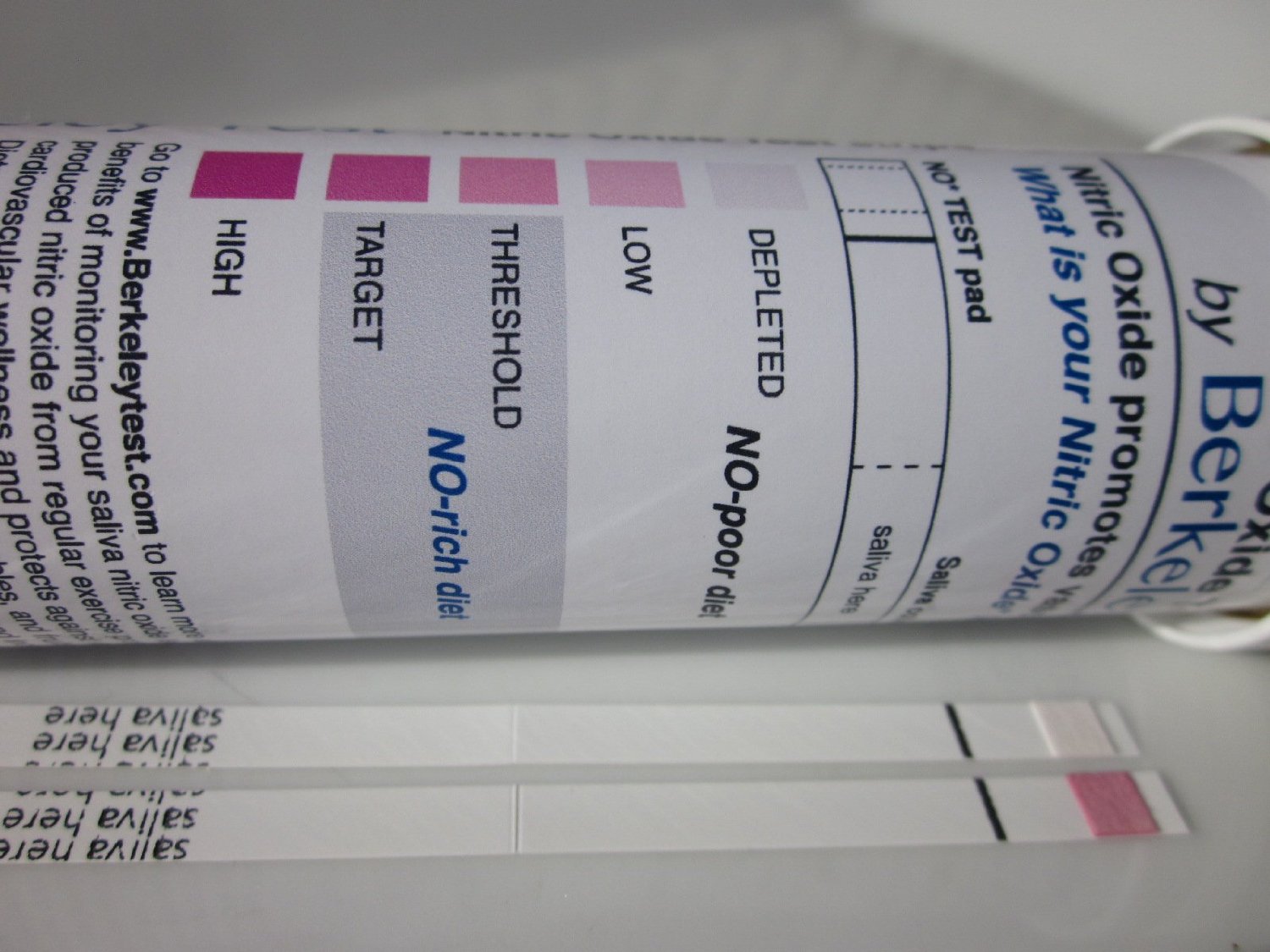 Saliva Cortisol Test Collection Guidelines