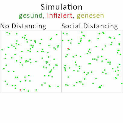 Social Simulation. Social Simulation game. Socialism Simulator okimava.