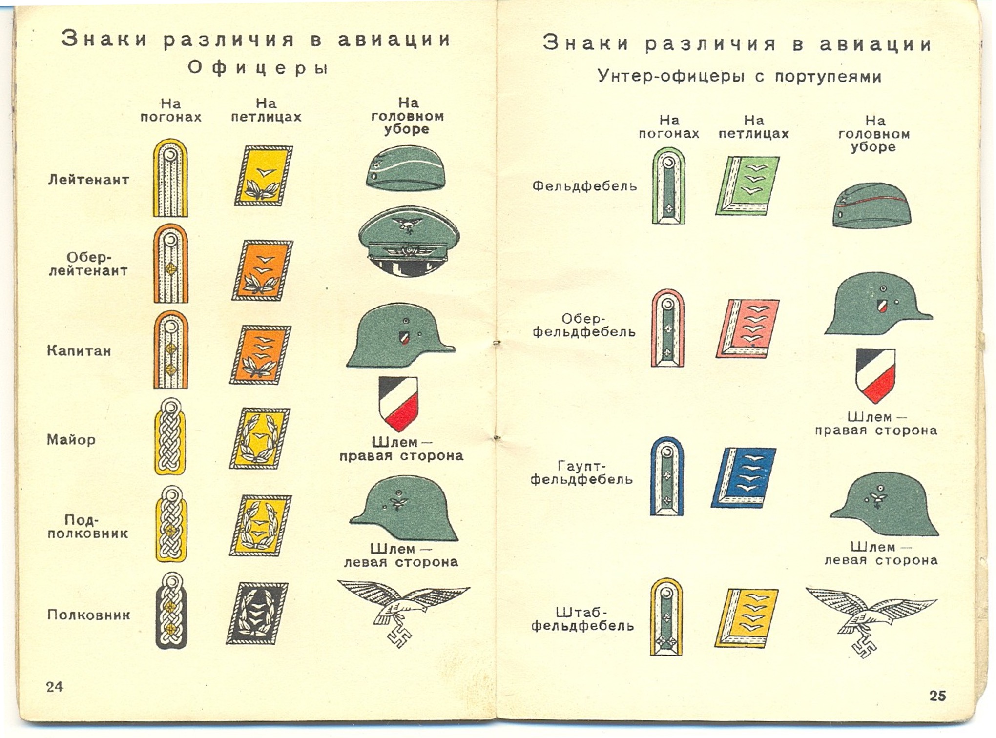 Слова из слова петлица. Знаки различия армии вермахта. Знаки различия немецкой армии 1941-1945. Знаки различия вермахта в 1941-1945 офицеров. Звания армии Германии 1941.