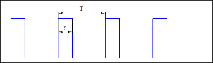 File:Скважность.gif