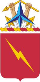 <span class="mw-page-title-main">73rd Field Artillery Regiment</span> Military unit