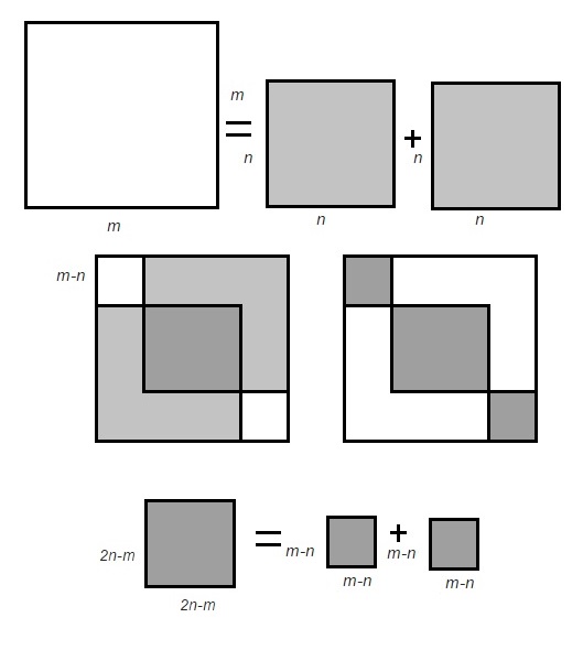 File:Arrel de 2.jpg