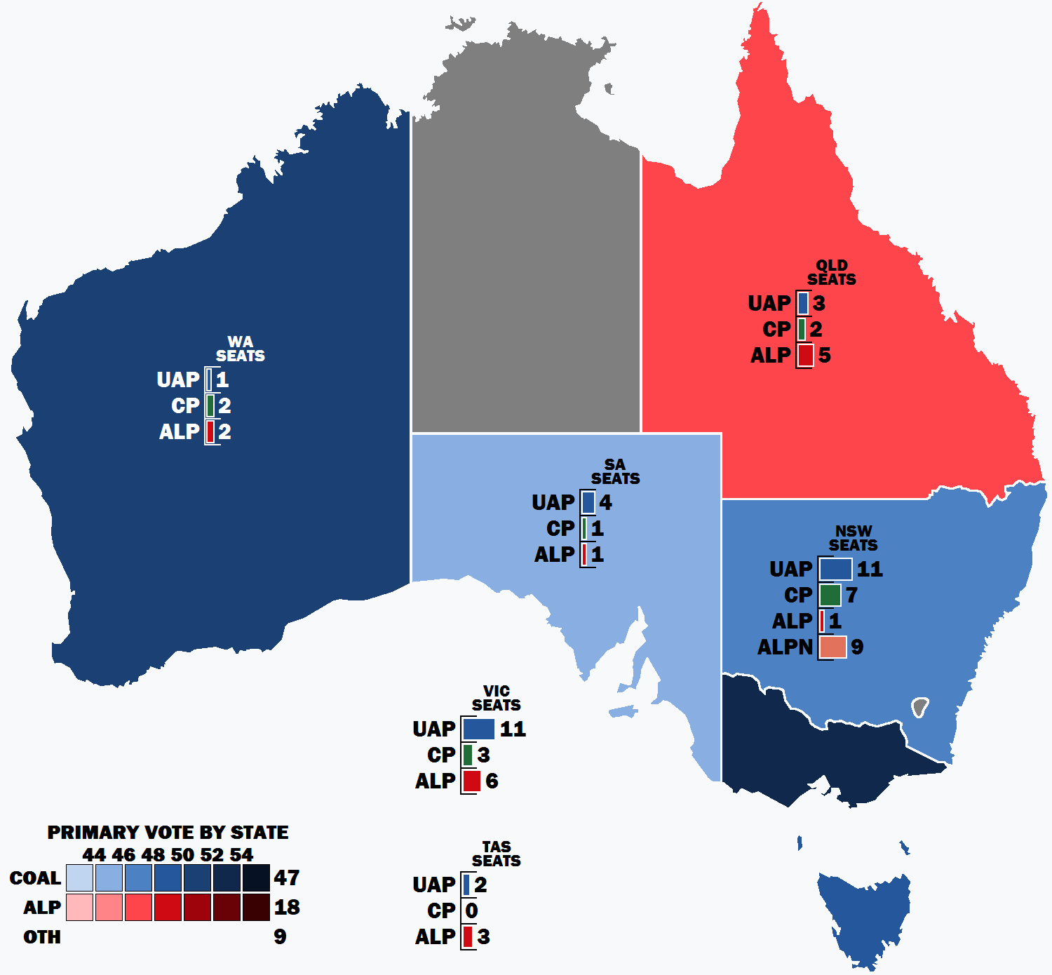 Seaside Krydret til eksil 1934 Australian federal election - Wikipedia