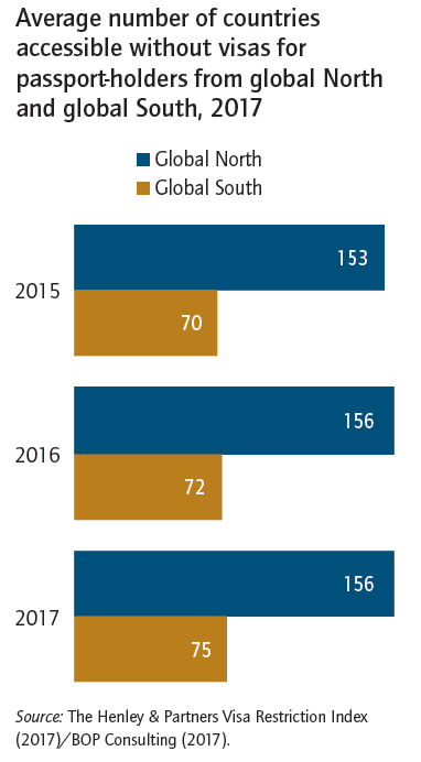 Global North and Global South - Wikipedia