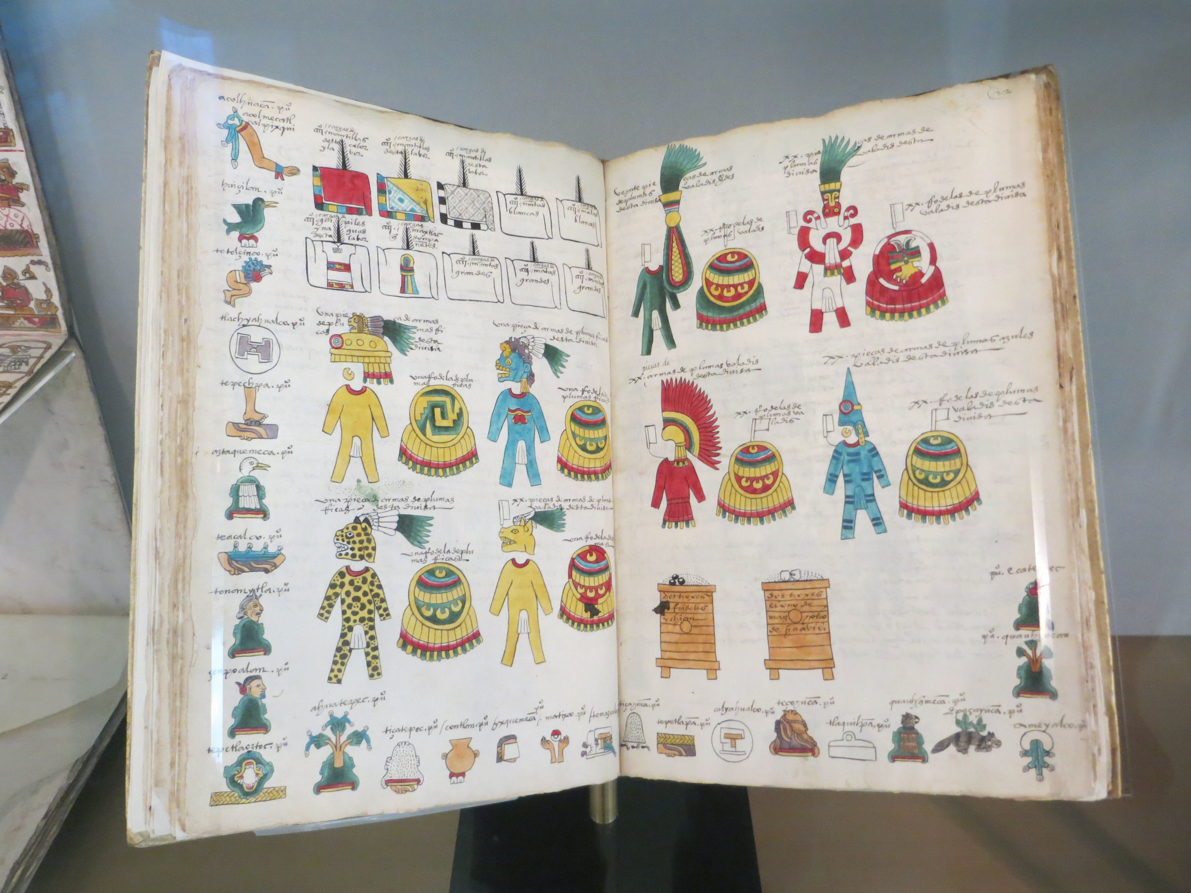 Codex Mendoza