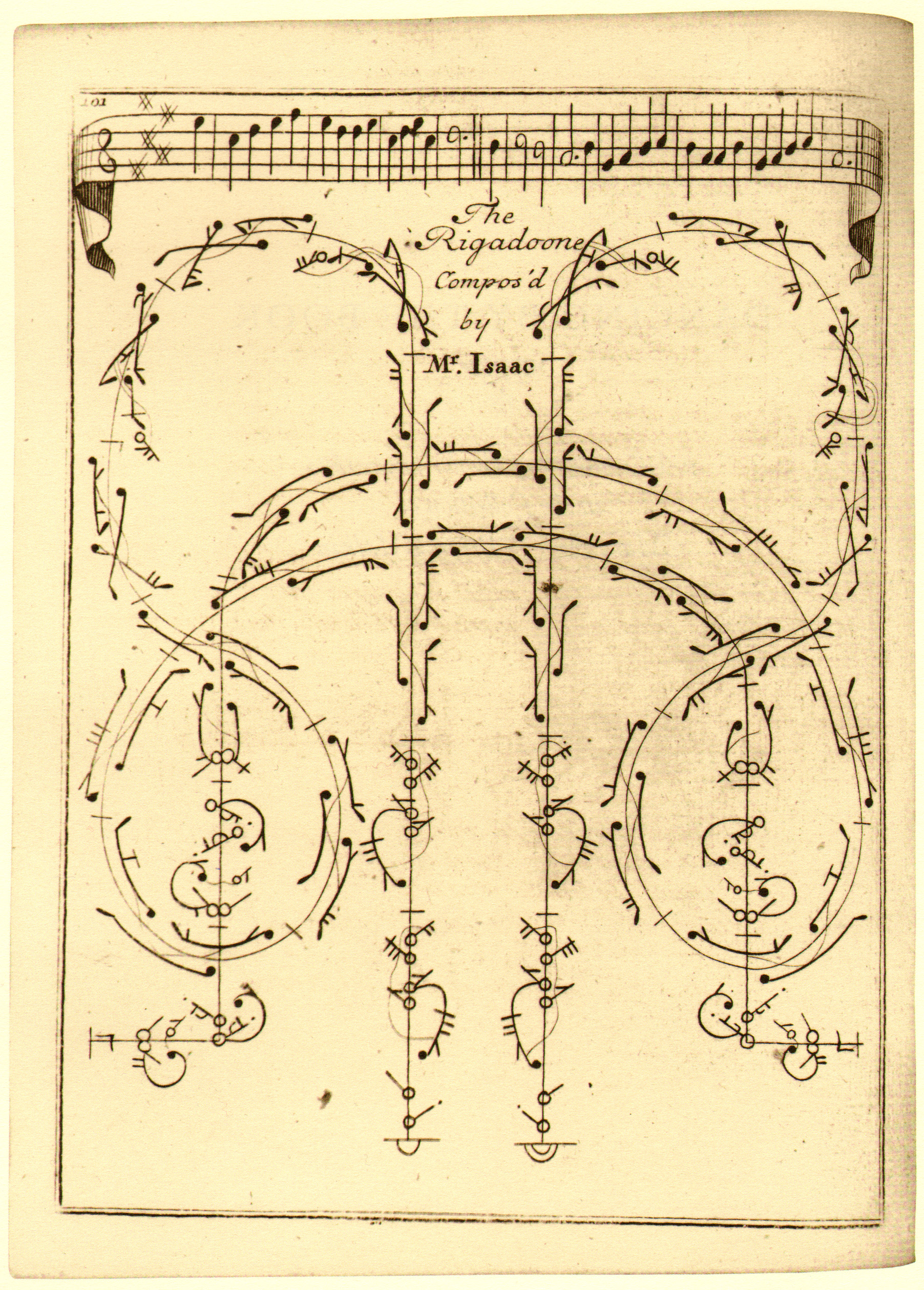Feuillet's dance notation for a rigadoon by Isaac, first published in Orchesography or the Art of Dancing ... an Exact and Just Translation from the French of Monsieur Feuillet. By John Weaver, Dancing Master. Second edition. London, ca. 1721.