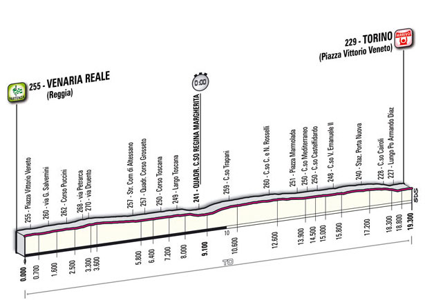 File:01 tappa giro11.jpg