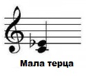 File:2. Мала терца.jpg