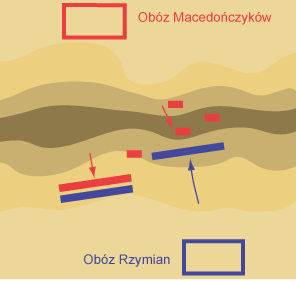 File:Bitwa pod Kynoskefalaj (197 pne)-2 faza.png