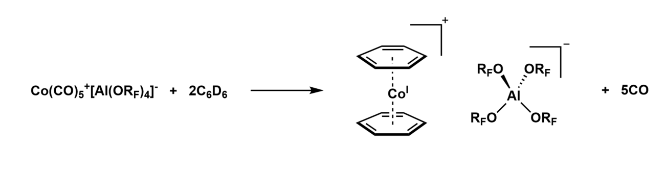 Co synthesis. Пиперидилгликоляты bz.