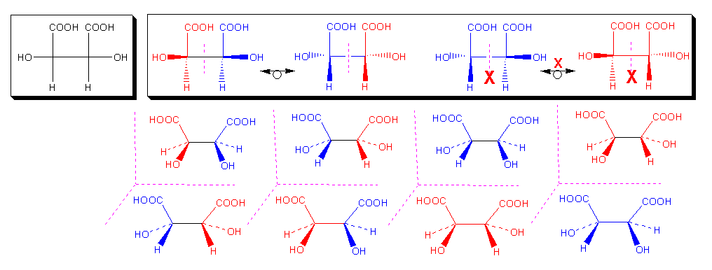 Meso Compound Wikipedia