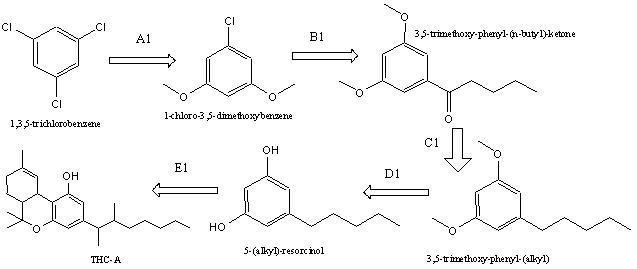 Methode 1.JPG