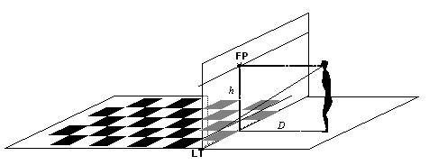 File:Perspective situation générale.JPG