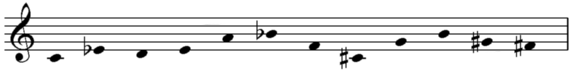 Example of an all-interval series