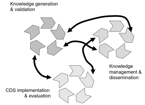 DSS-Figure-1.PNG