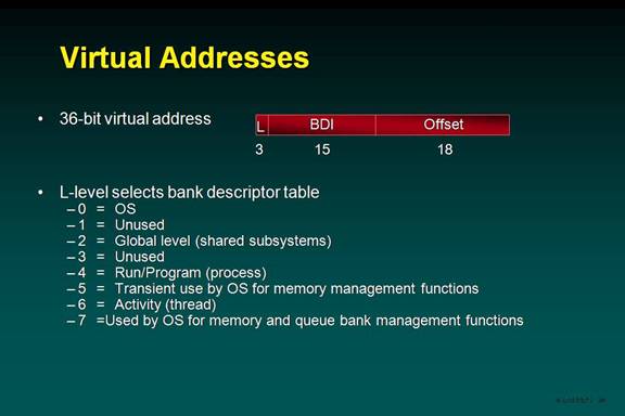 Virtual Addresses - Sydney, Melbourne, Brisbane & Beyond thumbnail