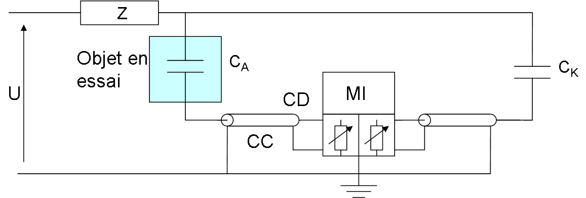 phd thesis partial discharge